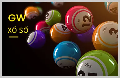 Biện pháp bảo mật thông tin người dùng tại 98win1 nhà cái